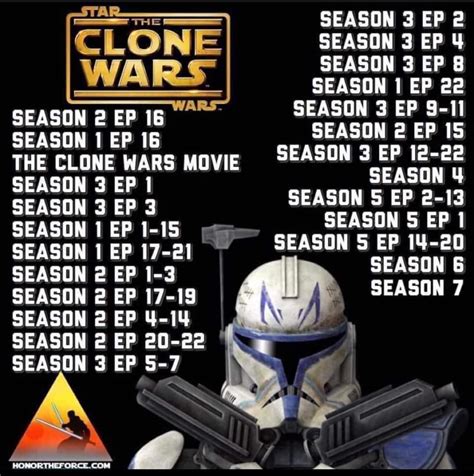 how should i watch the clone wars|clone wars arcs in order.